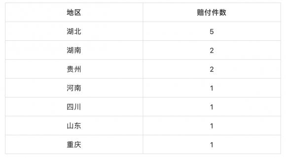泰康人寿已完成13例新冠肺炎疫情赔付