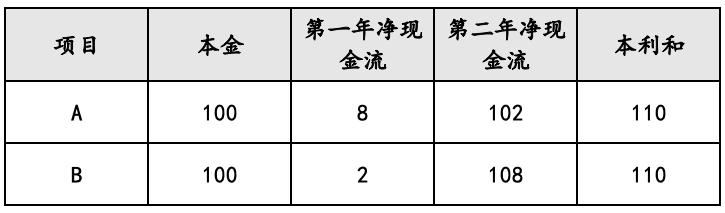 http://img.danews.cc/upload/images/20210714/ab20794c8f8f274f9a018e885afcaa01.png