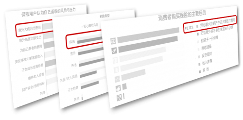 平安人寿重疾险上新了，看点在这里！